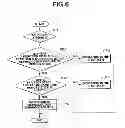 Fig. 07 - Image pickup device for performing recording and reproducing operations with respect to plural recording media