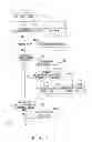 Fig. 34 - Shooting device, image processing method, and recording medium