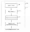 Fig. 01 - System for media correlation based on latent evidences of audio