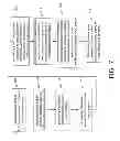Fig. 07 - System for media correlation based on latent evidences of audio