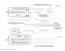 Fig. 01 - Object authentication