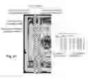 Fig. 12 - Object authentication