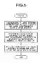 Fig. 06 - Wavefront aberration measuring apparatus