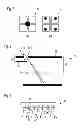Fig. 06 - Method for measuring an angularly resolved intensity distribution and projection exposure apparatus