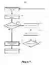 Fig. 08 - Document delivery to a mobile device using mobile device based permissions