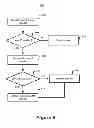 Fig. 09 - Document delivery to a mobile device using mobile device based permissions