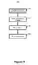 Fig. 10 - Document delivery to a mobile device using mobile device based permissions