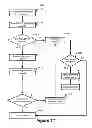 Fig. 12 - Document delivery to a mobile device using mobile device based permissions