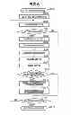 Fig. 07 - Method and apparatus for obtaining status information from a device