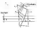Fig. 01 - Optical see-through free-form head-mounted display