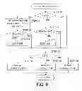 Fig. 06 - Vibration-type motor controller and optical apparatus