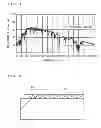Fig. 04 - Simulated sunlight irradiation apparatus