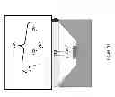 Fig. 09 - Light-Emitting Diode (LED) Devices Comprising Nanocrystals