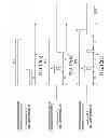Fig. 12 - Power conversion device control device