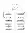 Fig. 02 - Control method for multilevel power conversion circuit