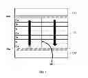 Fig. 02 - Domain wall motion in perpendicularly magnetized wires having magnetic multilayers with engineered interfaces