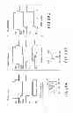 Fig. 22 - Fusion memory