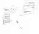 Fig. 02 - Managing data writing to memories
