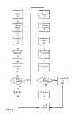Fig. 09 - Memory with redundant sense amplifier