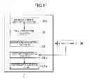 Fig. 10 - Radio-controlled wristwatch