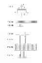 Fig. 04 - Laser apparatus and bio-imaging apparatus