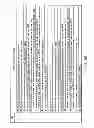 Fig. 49 - Information storage medium, reproducing method, and recording method