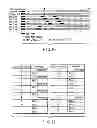 Fig. 83 - Information storage medium, reproducing method, and recording method