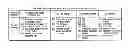 Fig. 01 - Information storage medium, reproducing method, and recording method