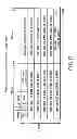 Fig. 53 - Information storage medium, reproducing method, and recording method