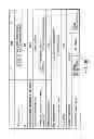 Fig. 80 - Information storage medium, reproducing method, and recording method