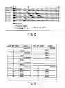 Fig. 83 - Information storage medium, reproducing method, and recording method