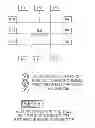Fig. 01 - METHOD FOR MANAGING ETHERNET RING NETWORK OF VLAN-BASED BRIDGE