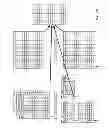 Fig. 04 - METHOD FOR MANAGING ETHERNET RING NETWORK OF VLAN-BASED BRIDGE