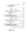 Fig. 08 - Overload detection and handling in a data breakout appliance at the edge of a mobile data network