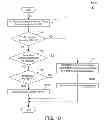 Fig. 06 - Overload detection and handling in a data breakout appliance at the edge of a mobile data network