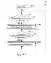 Fig. 08 - Overload detection and handling in a data breakout appliance at the edge of a mobile data network