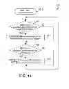 Fig. 09 - Overload detection and handling in a data breakout appliance at the edge of a mobile data network