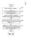 Fig. 16 - Overload detection and handling in a data breakout appliance at the edge of a mobile data network
