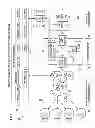 Fig. 02 - System and method associated with a service flow router