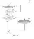 Fig. 07 - IP flow based offload for subscriber data optimization and scheduling at the basestation in a mobile data network
