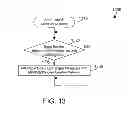 Fig. 09 - IP flow based offload for subscriber data optimization and scheduling at the basestation in a mobile data network