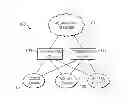 Fig. 01 - Aggregating data traffic from access domains
