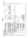 Fig. 02 - Wireless communication device and wireless communication method