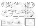 Fig. 01 - Network cost analysis