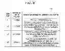 Fig. 09 - Mobile station, communication control method, and communication control system