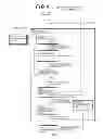 Fig. 09 - Management server and management method