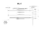 Fig. 08 - Method for transmitting and receiving multicast-data-related information by a machine-to-machine (M2M) device in a wireless communication system, and apparatus therefor