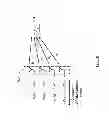 Fig. 06 - Communication device with phase/angle transformation and methods for use therewith