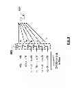 Fig. 07 - Communication device with phase/angle transformation and methods for use therewith