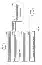 Fig. 11 - Communication device with phase/angle transformation and methods for use therewith